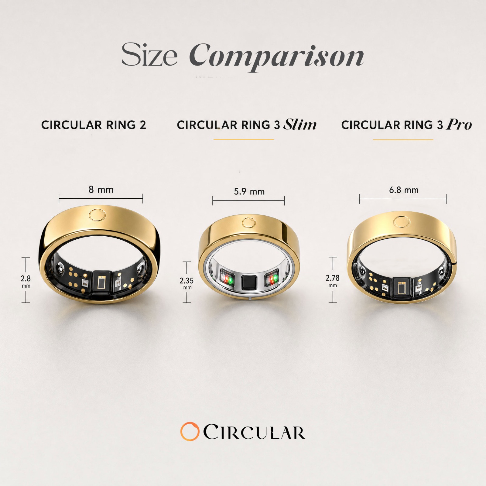 Circular Ring 3 Serisi Tanıtıldı: Temassız Ödeme ve Parmakta Titreşim Alarmı